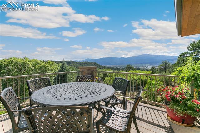 5425 Wittenberg Court