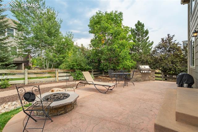 1135 Middle Creek Parkway