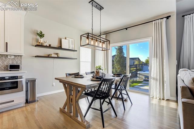 3882 Horse Gulch Loop