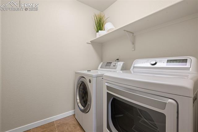 5060 Galloping Goose Way