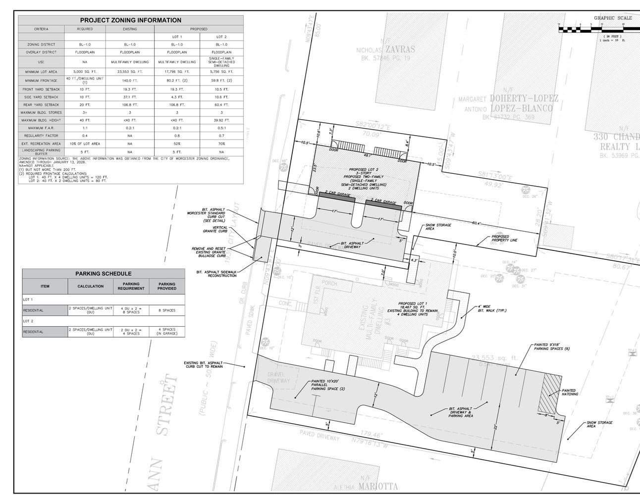 Site plan showing two proposed lots, building footprints, driveways, parking spaces, and zoning information.