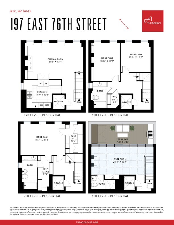 197 E 76th Street