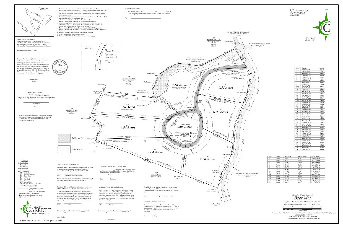 Lot 2 Bear Mor Ridge