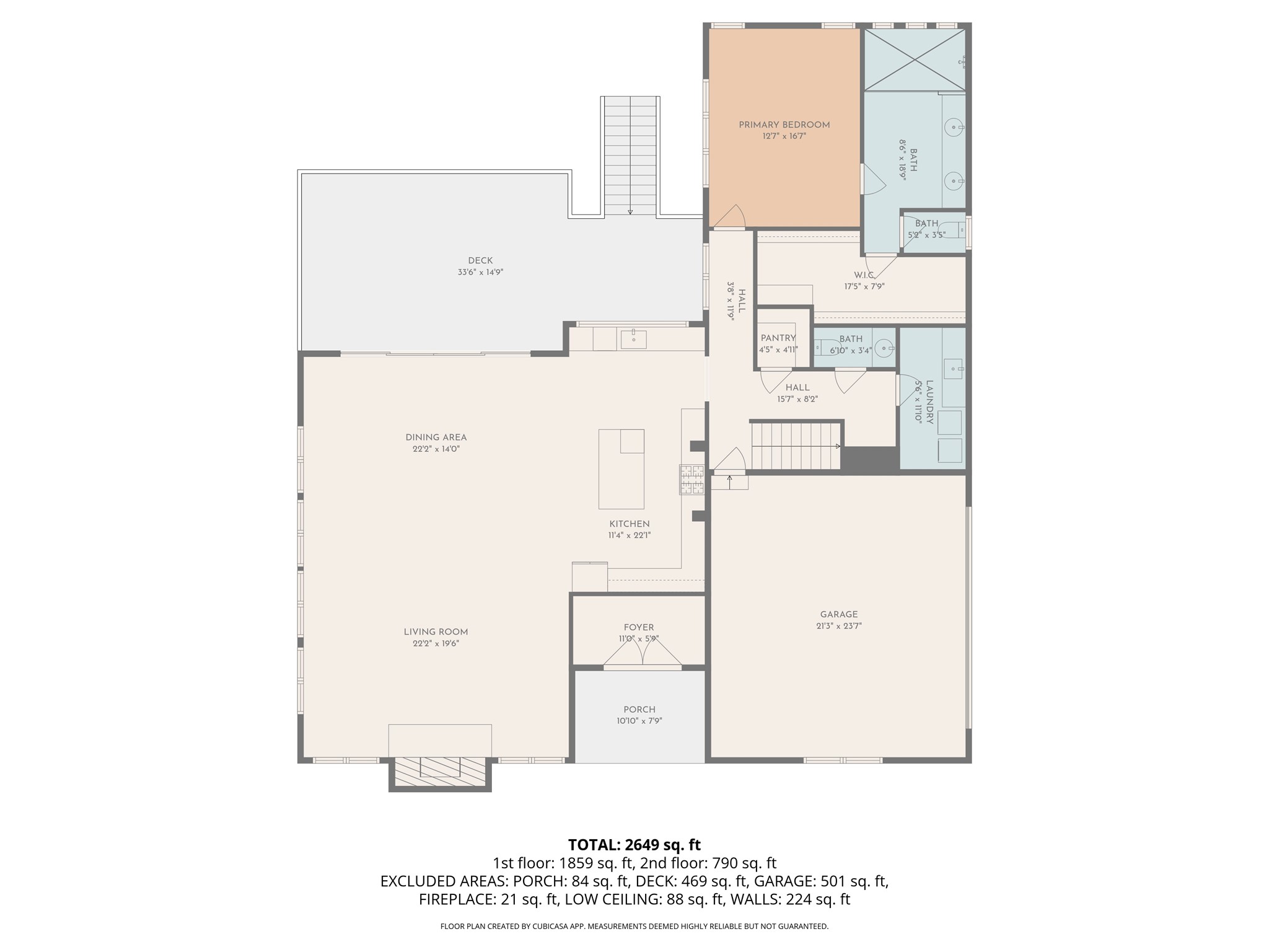 120 Gather Point Road