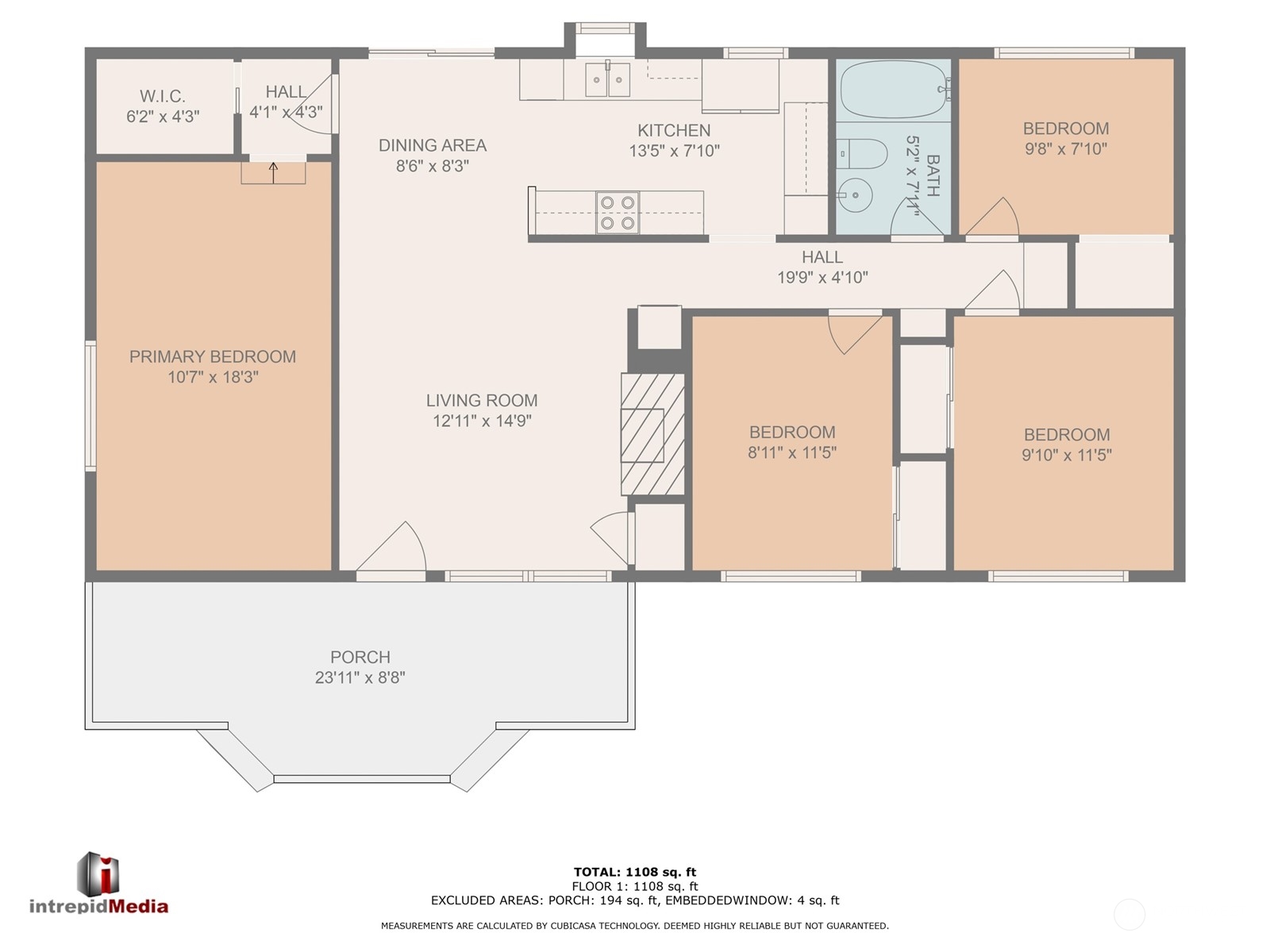 1081 SW Heller Street