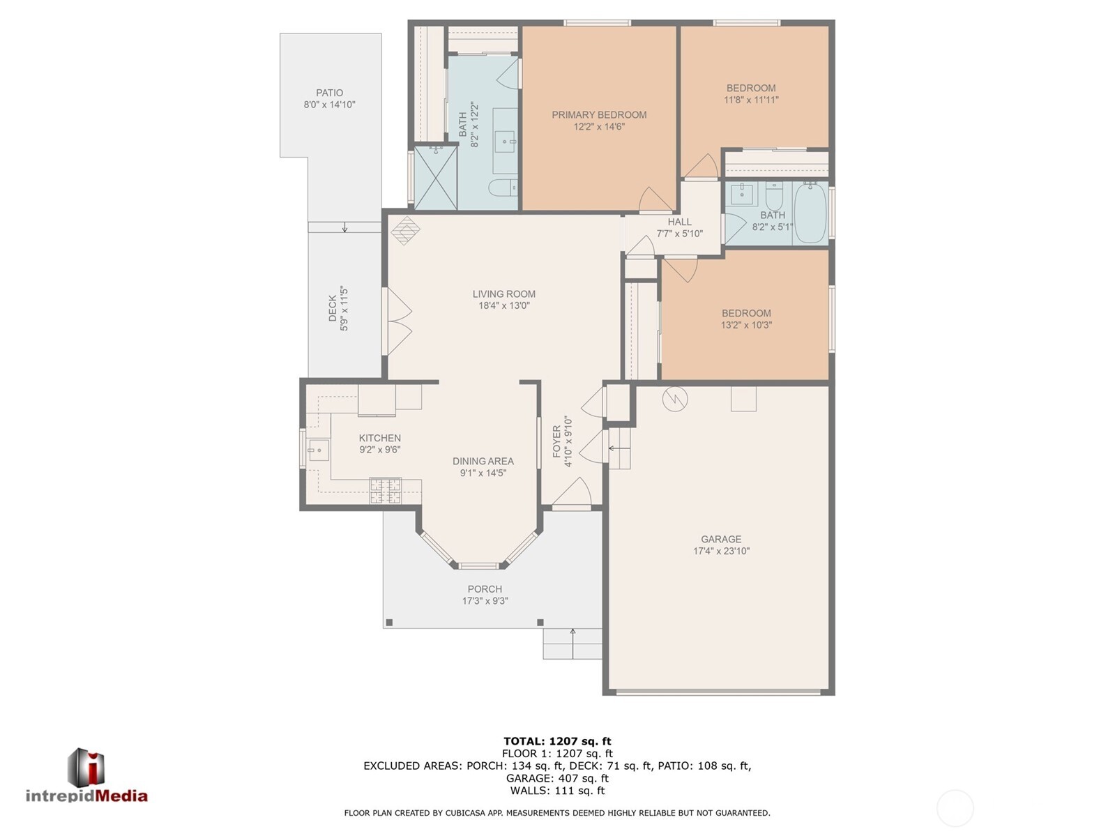 785 SW Puffin Street