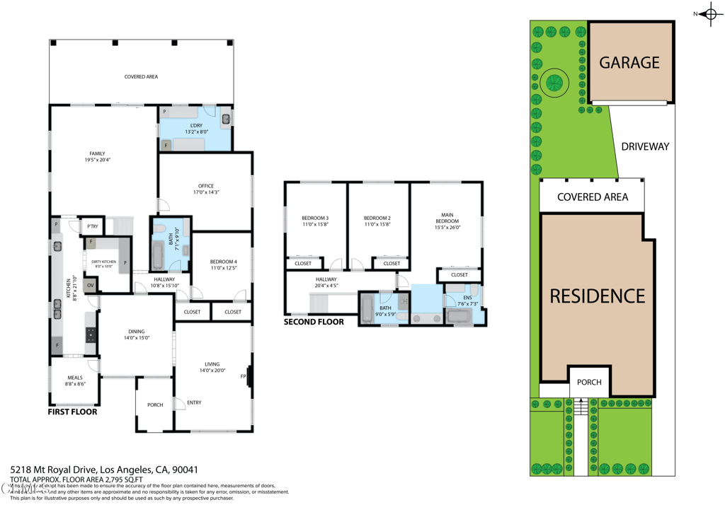 5218 Mount Royal Drive