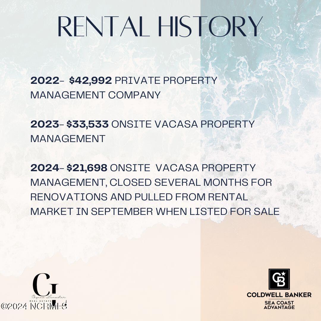 2000 New River Inlet Road, 2404