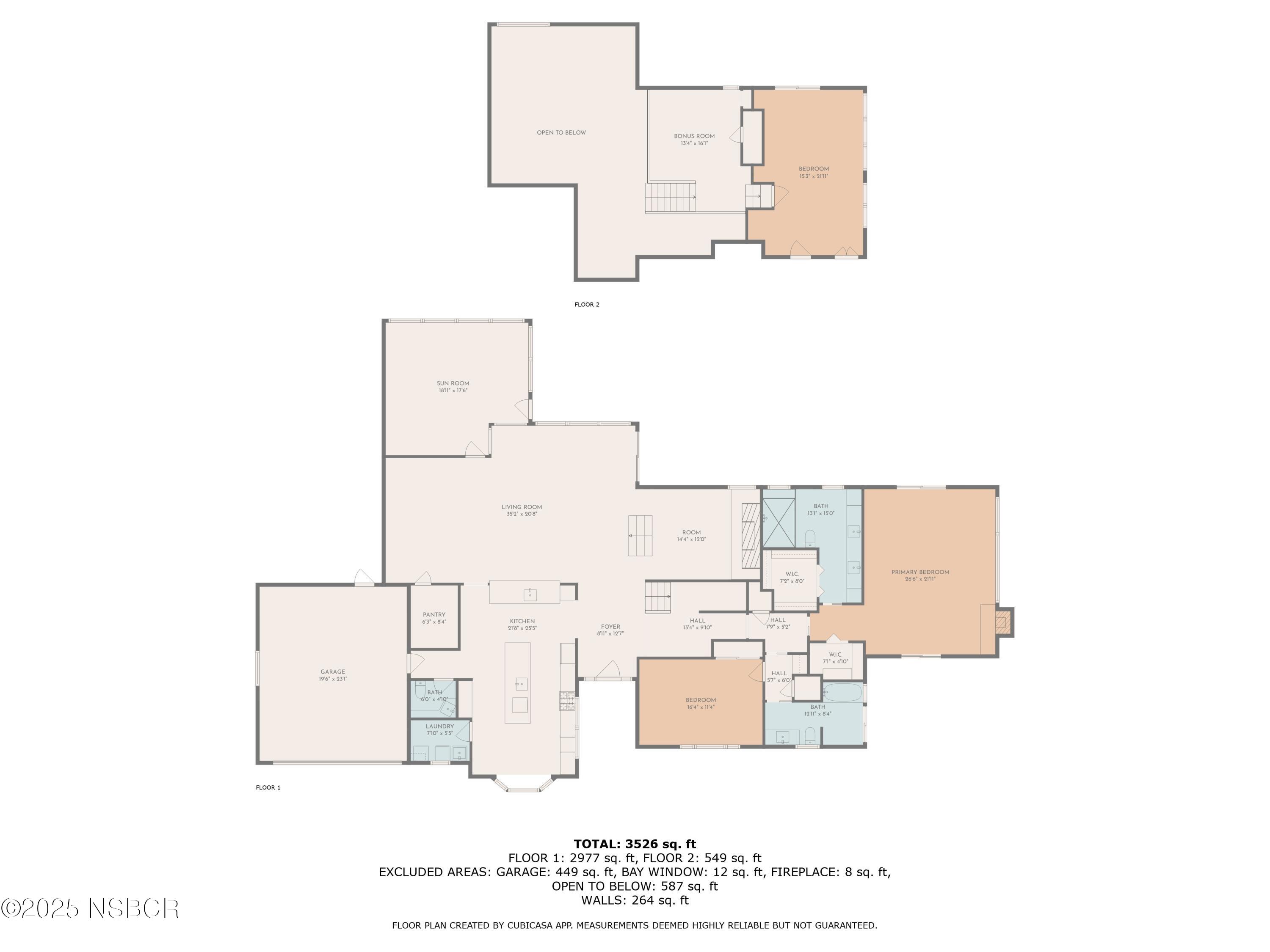 671 Rincon Drive