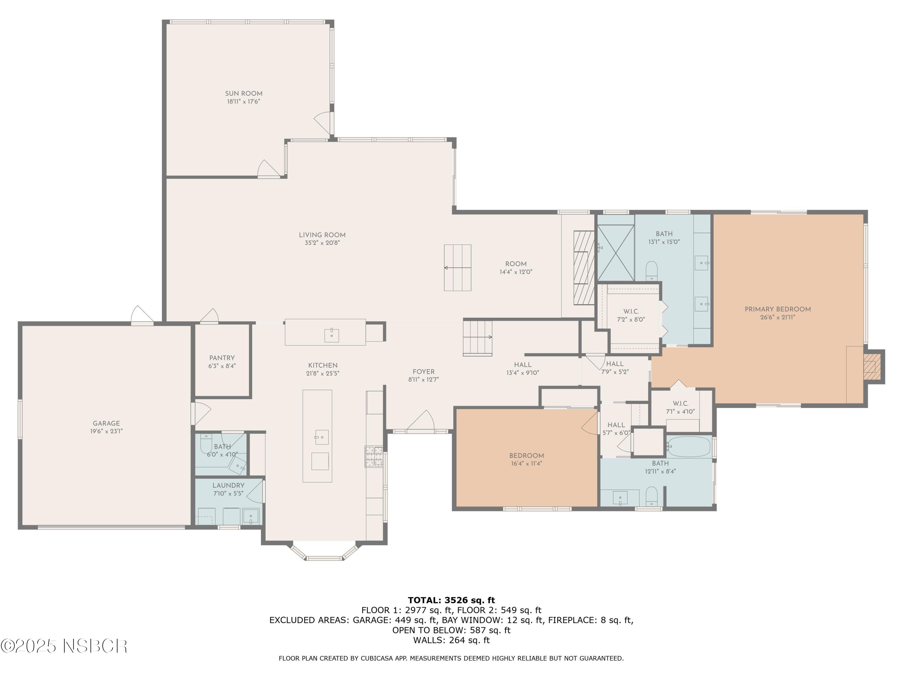 671 Rincon Drive