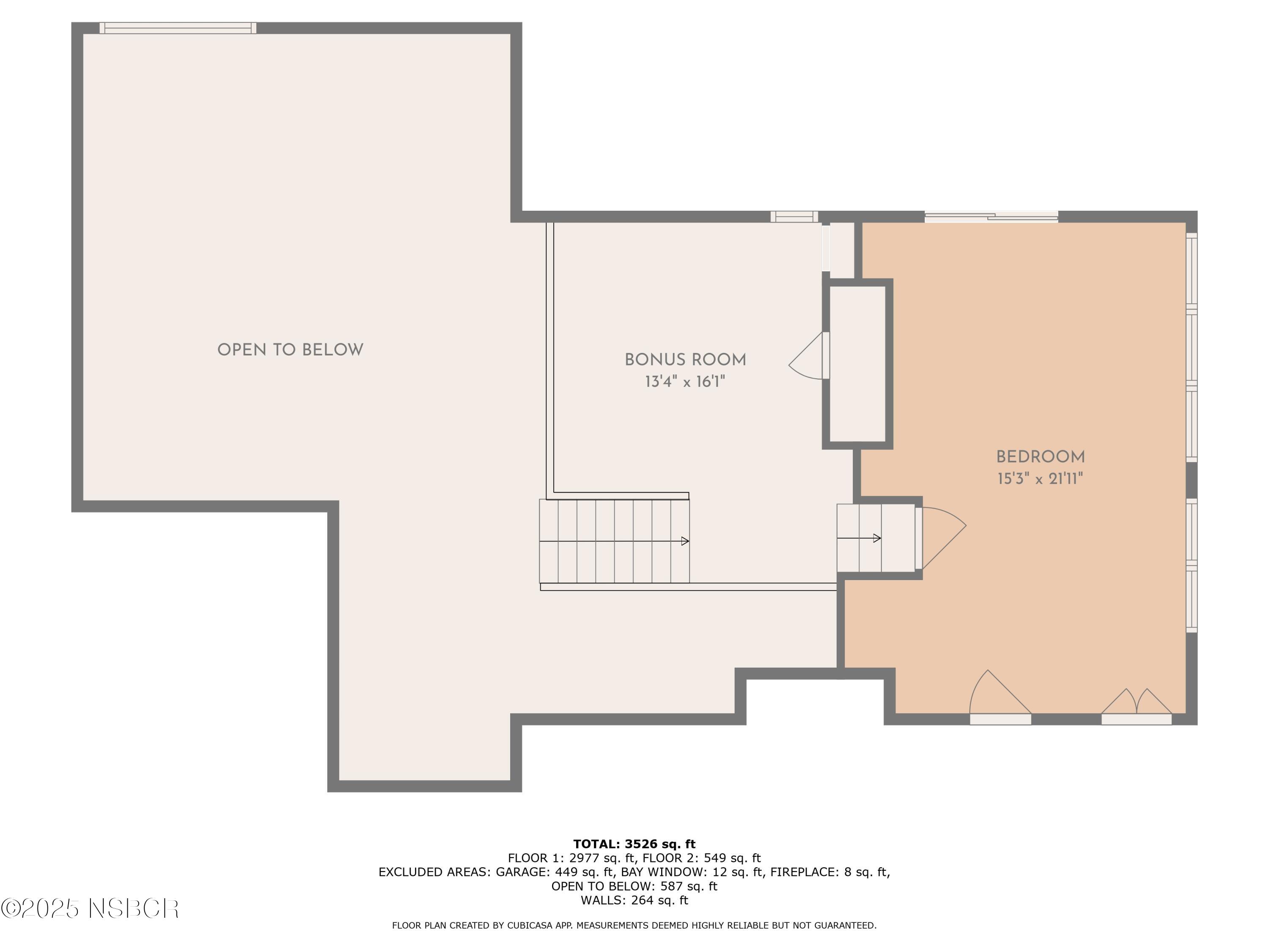 671 Rincon Drive