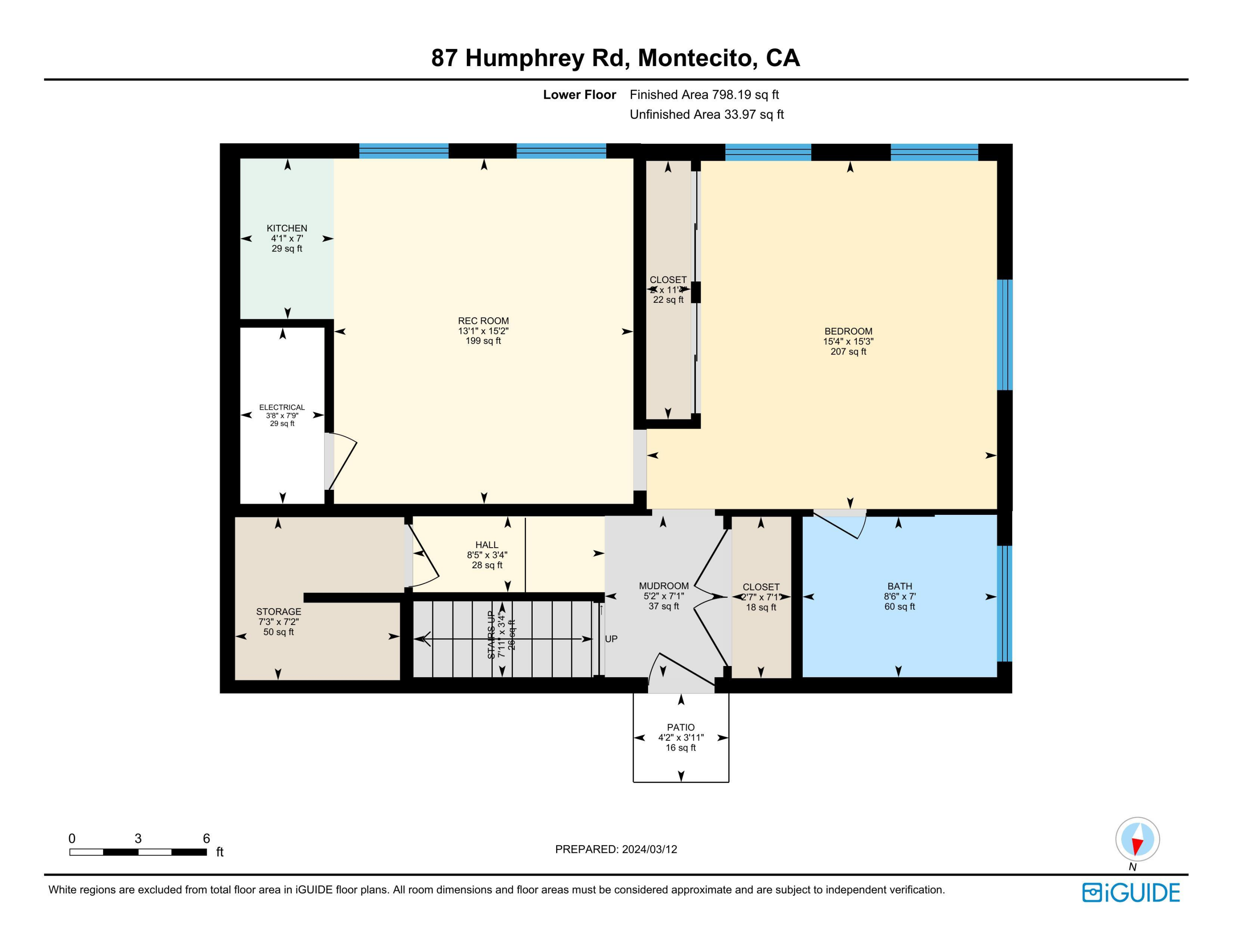 87 Humphrey Road