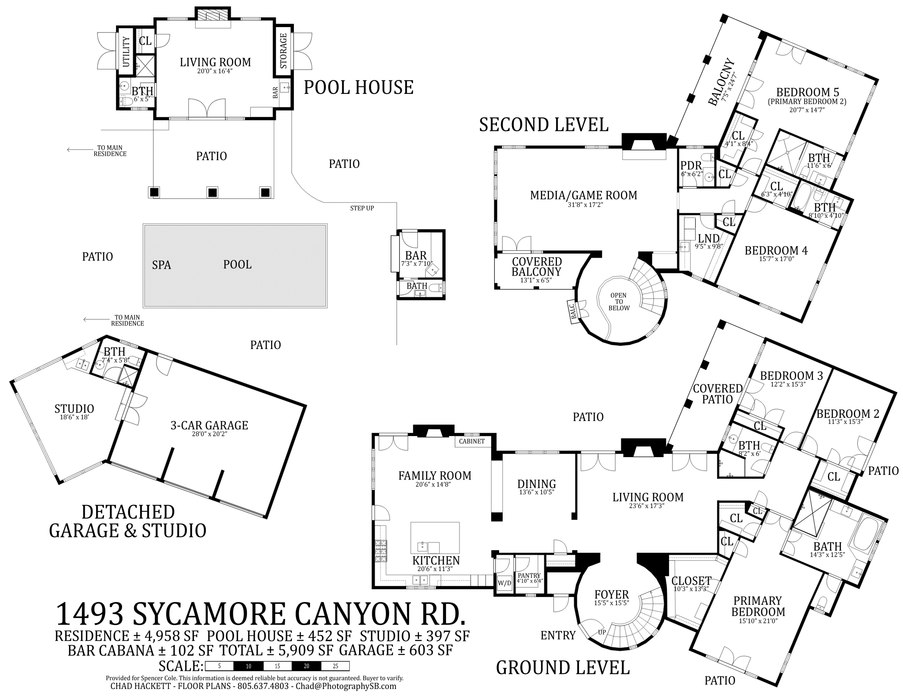 1493 Sycamore Canyon Road