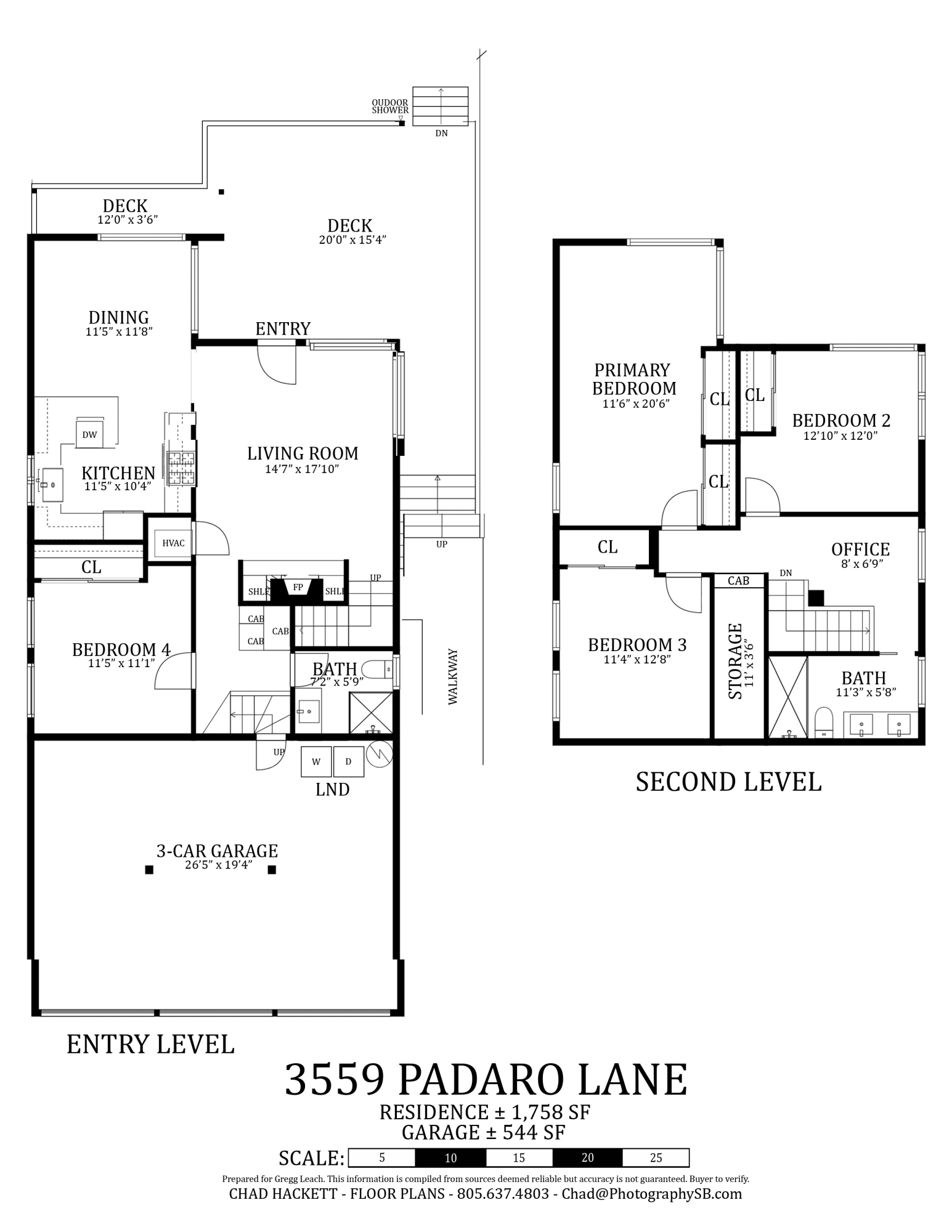 3559 Padaro Lane