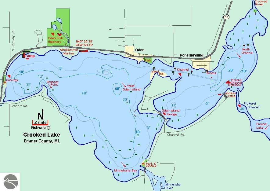 3656 US-31 N Unit: 8