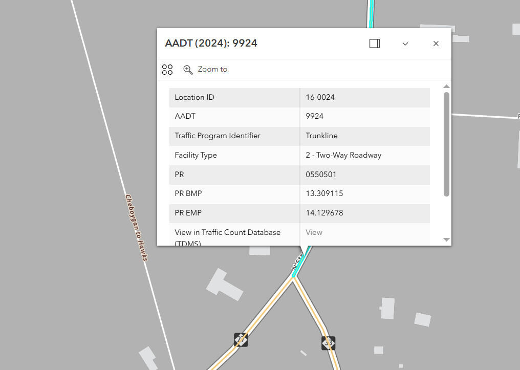 9750 N Straits Highway