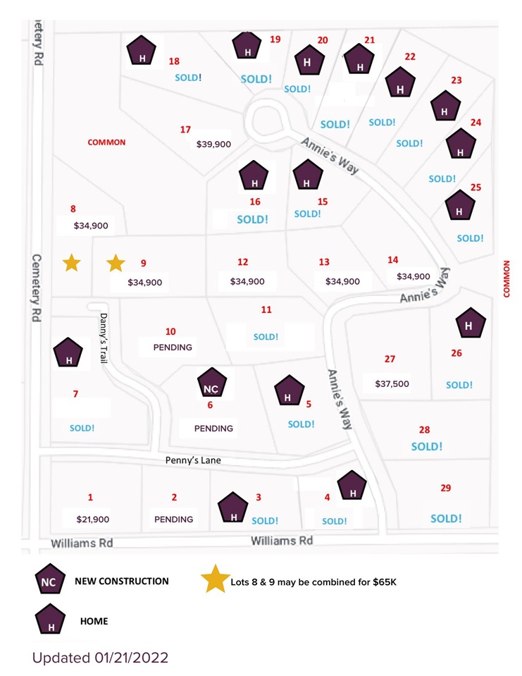 3284 Annie's Way Unit: Lot # 17