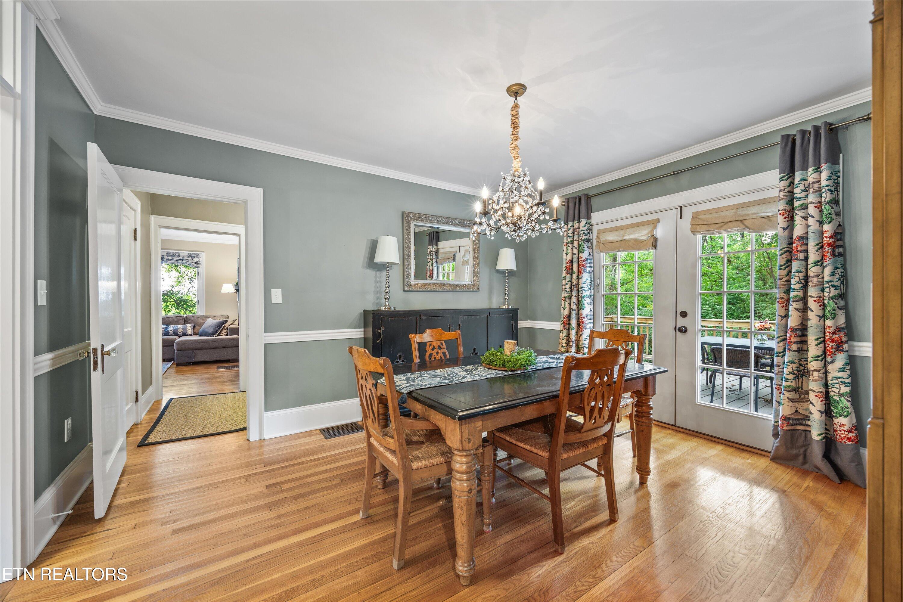 601 Forest Heights Rd