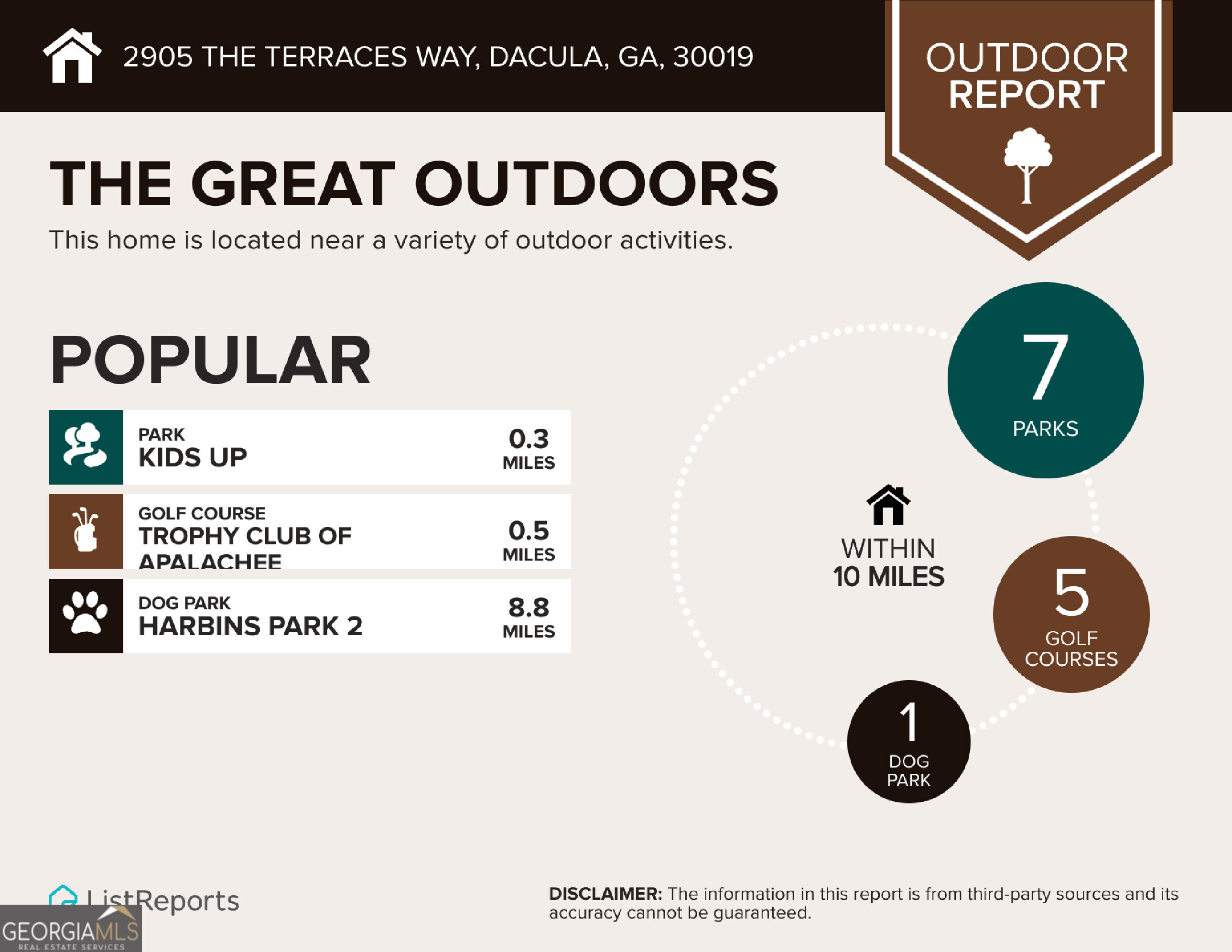 2905 The Terraces Way