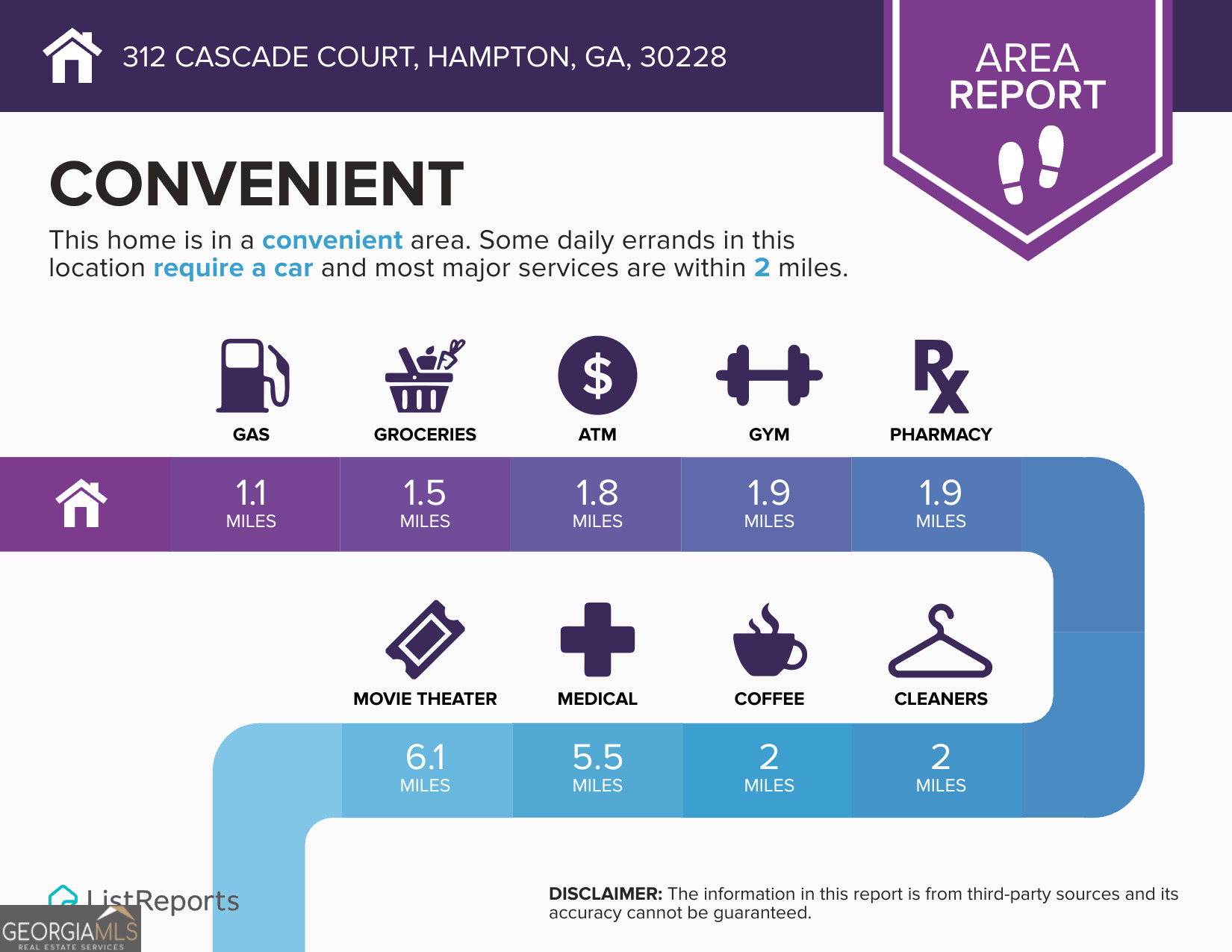 312 Cascade Court