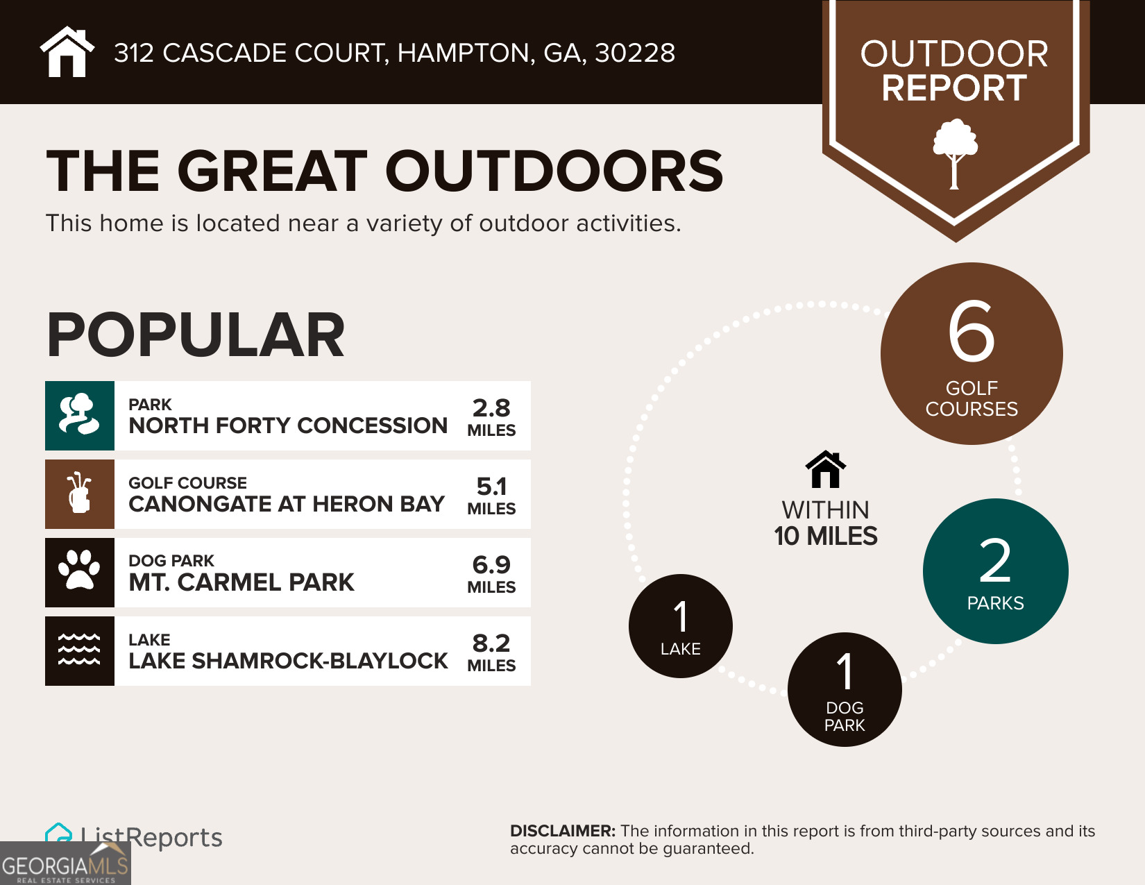 312 Cascade Court