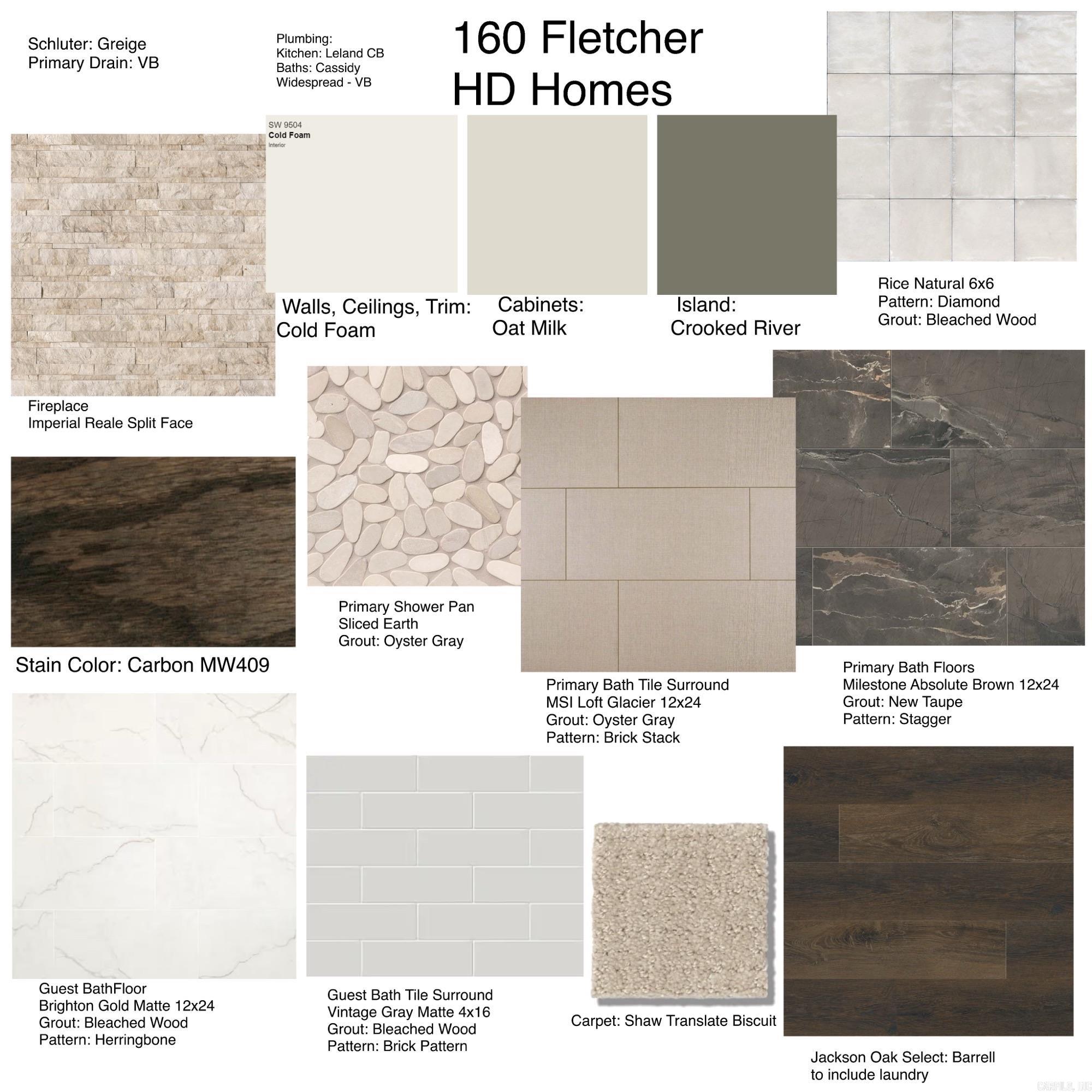 160 Fletcher Ridge Drive