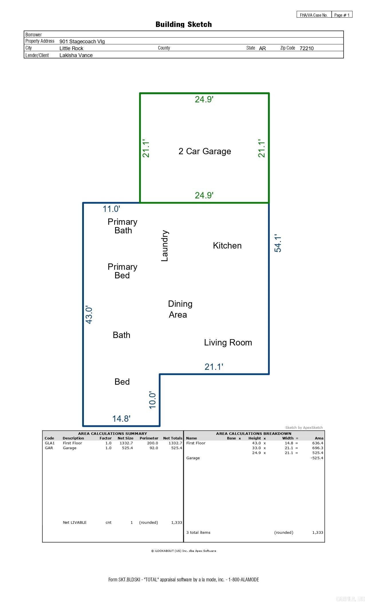 901 Stagecoach Village