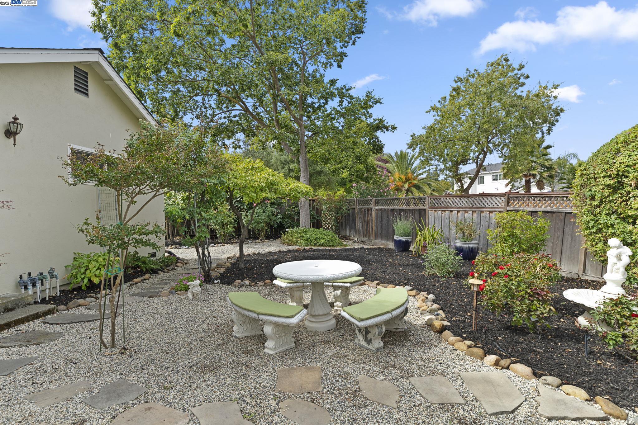 2917 Biddleford Dr