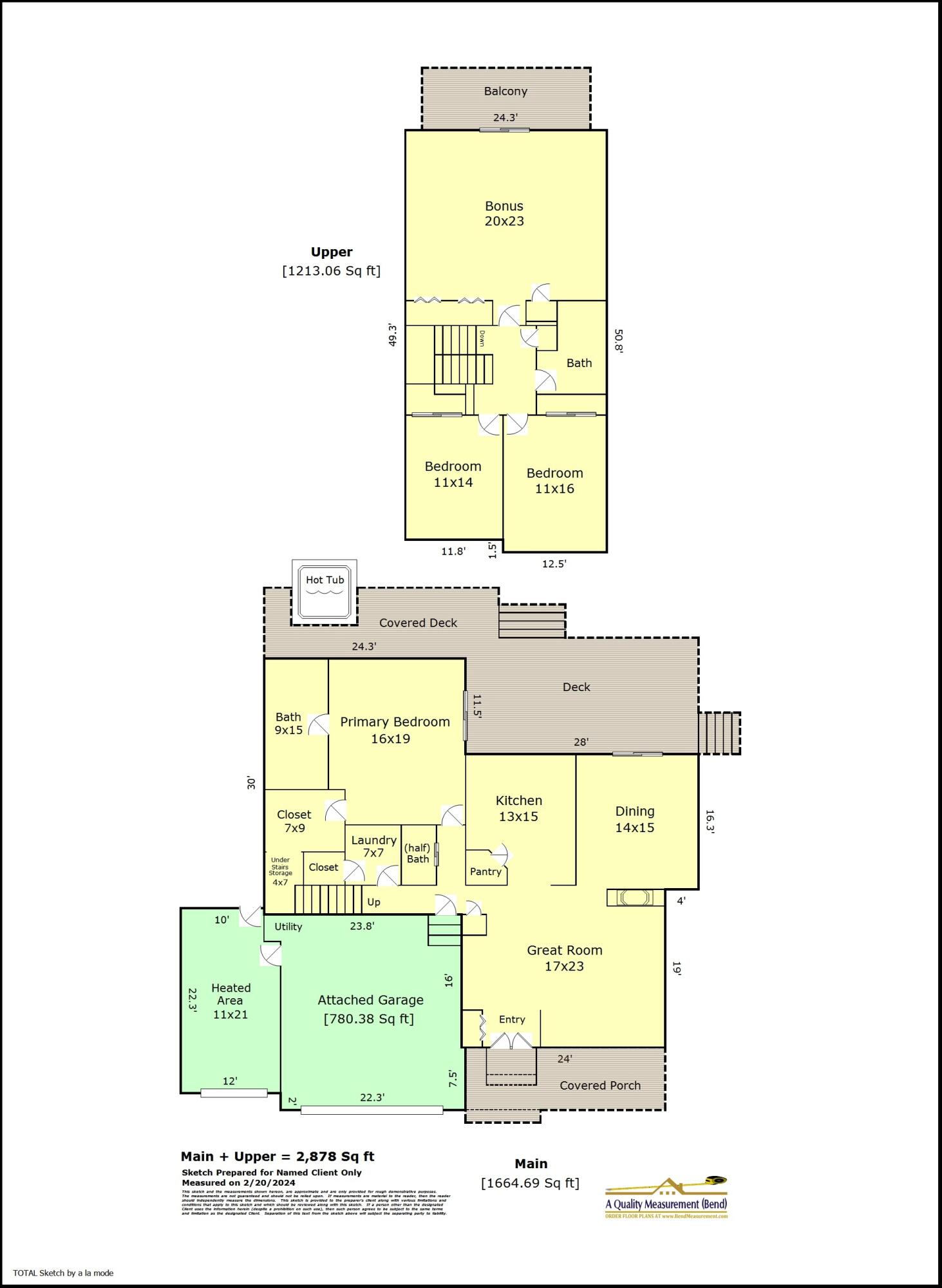 2691 NW Rainbow Ridge Drive