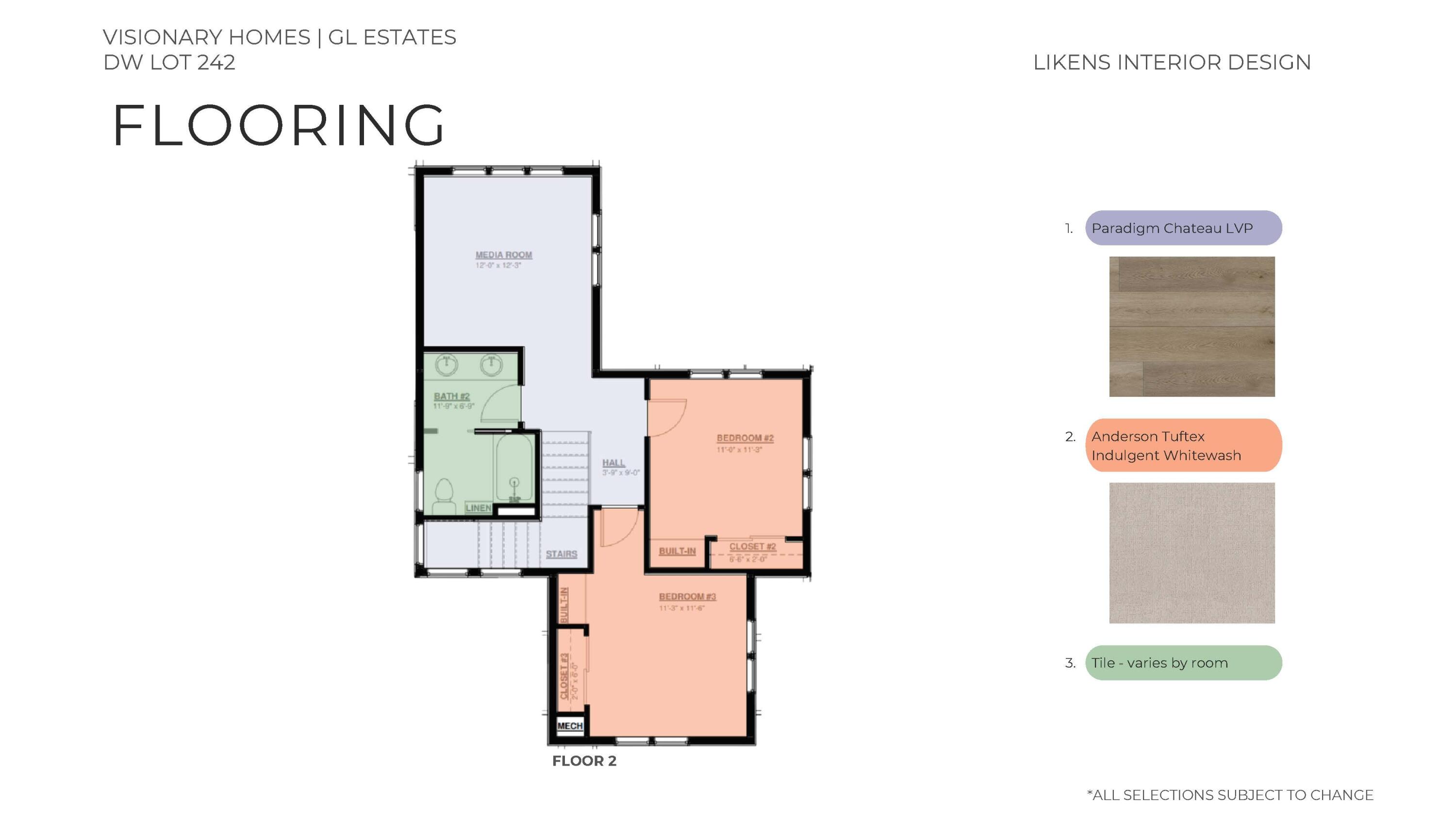 3444 NW Sullivan Avenue