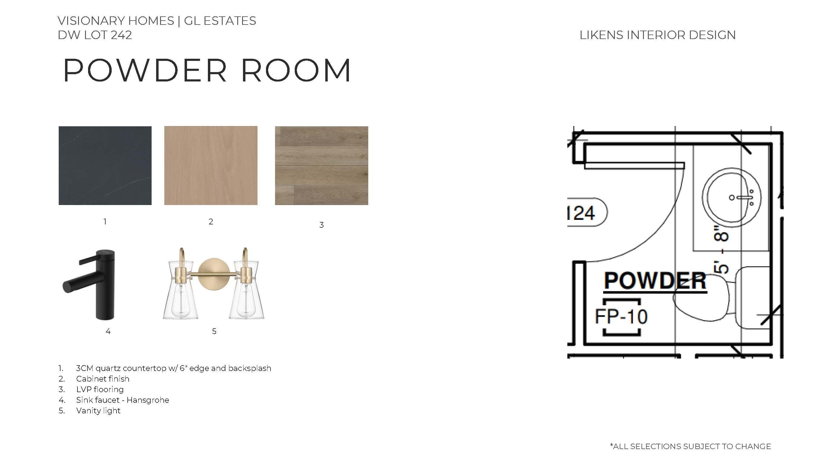 3444 NW Sullivan Avenue