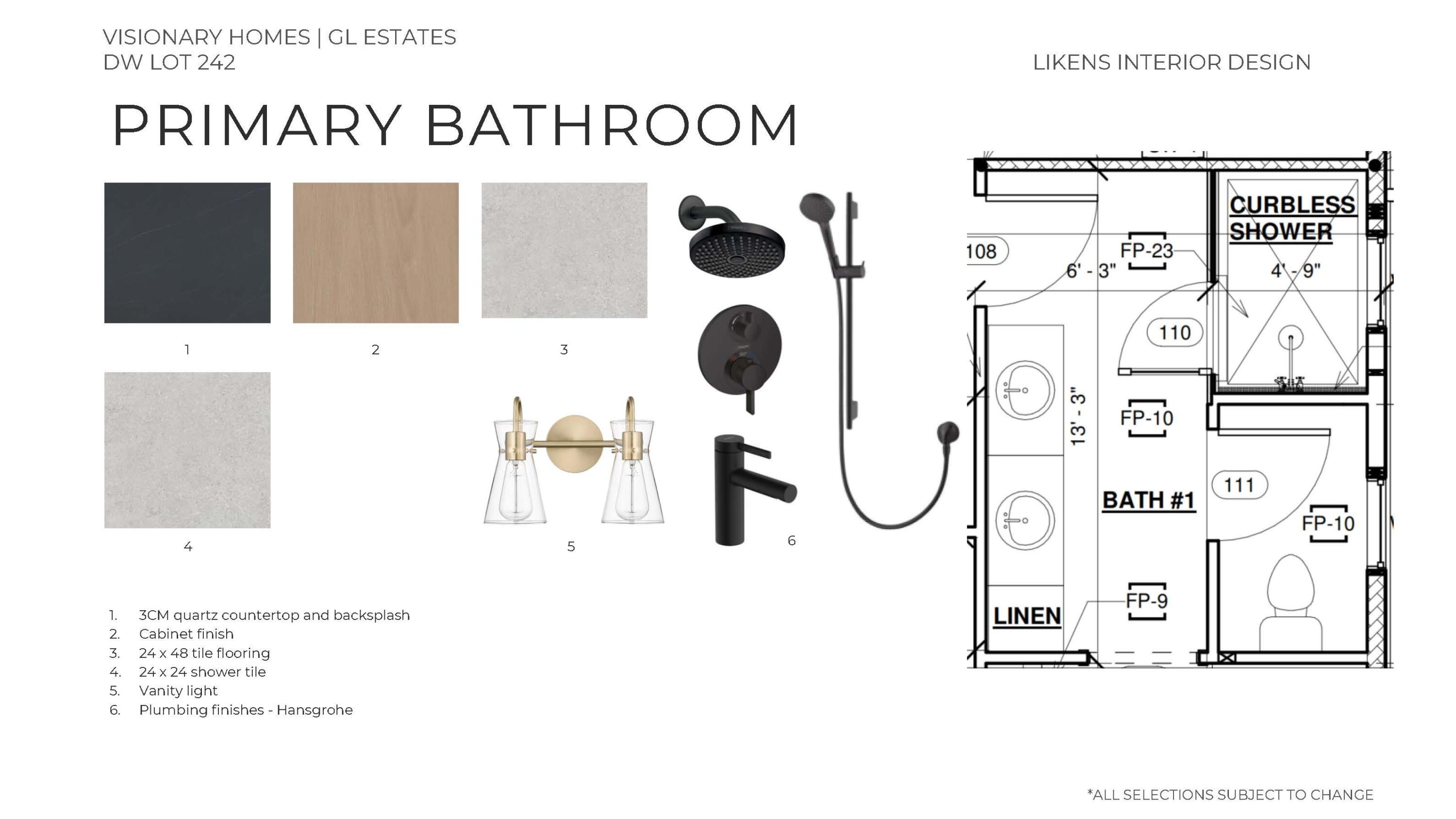 3444 NW Sullivan Avenue