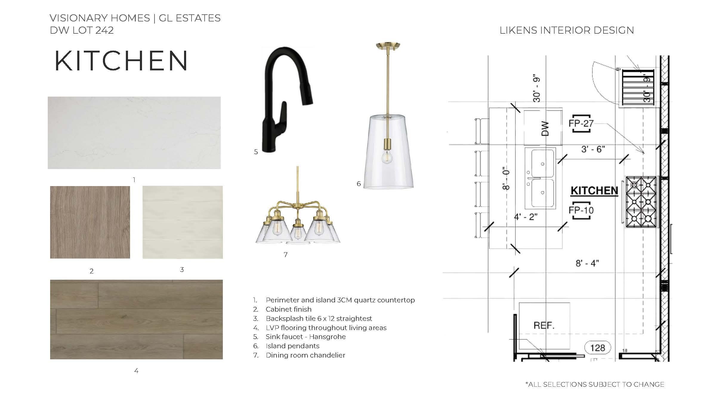 3444 NW Sullivan Avenue