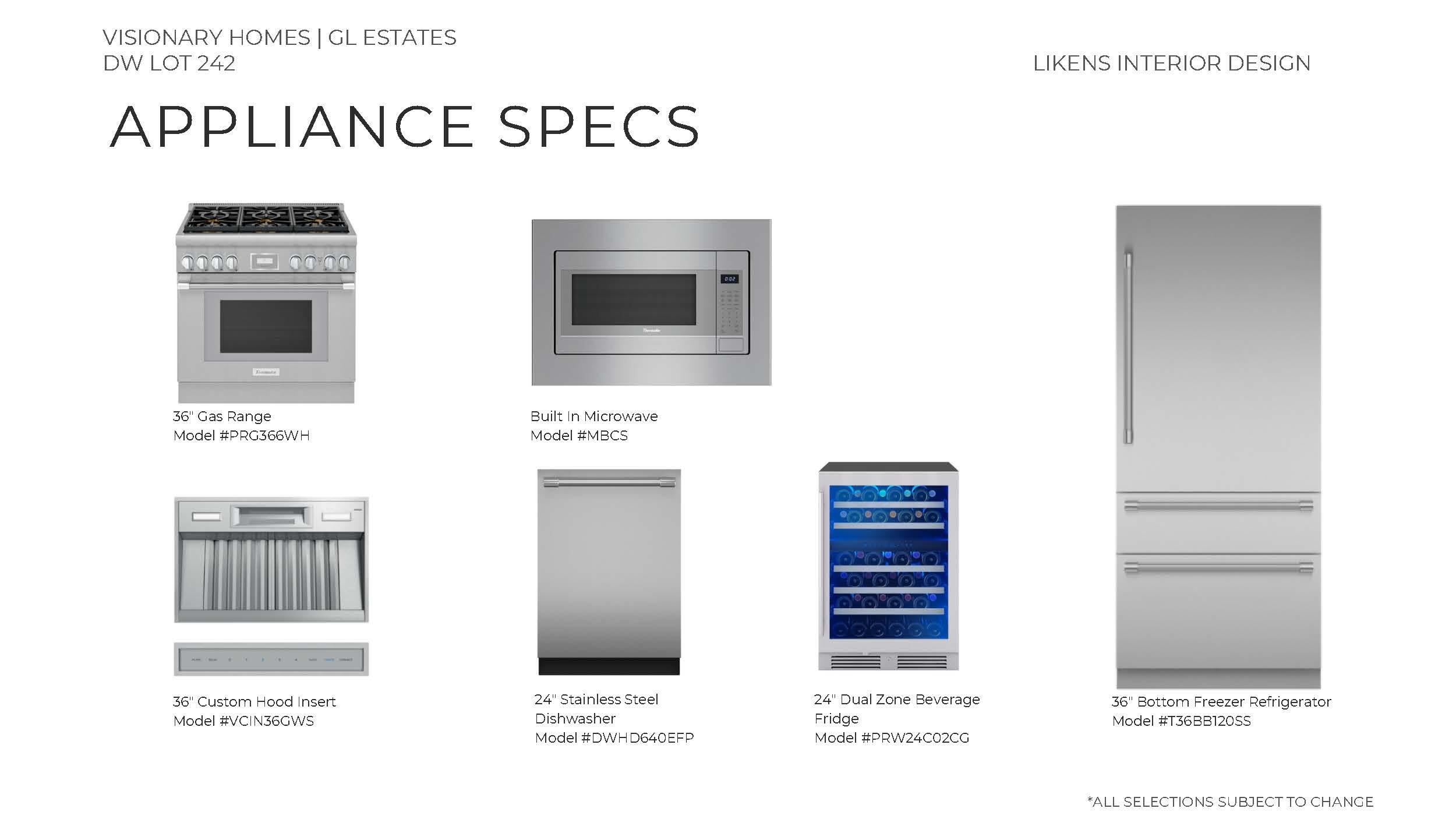 3444 NW Sullivan Avenue