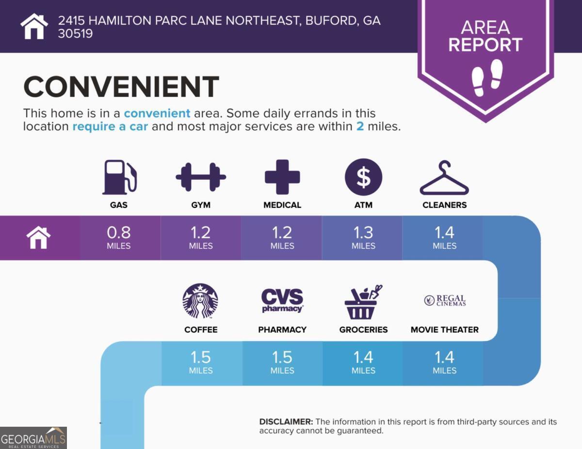 2415 Hamilton Parc Lane