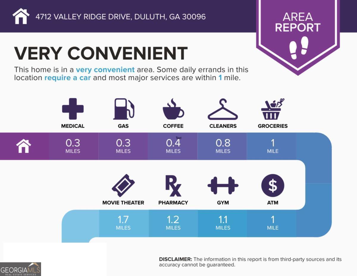 4712 Valley Ridge Drive