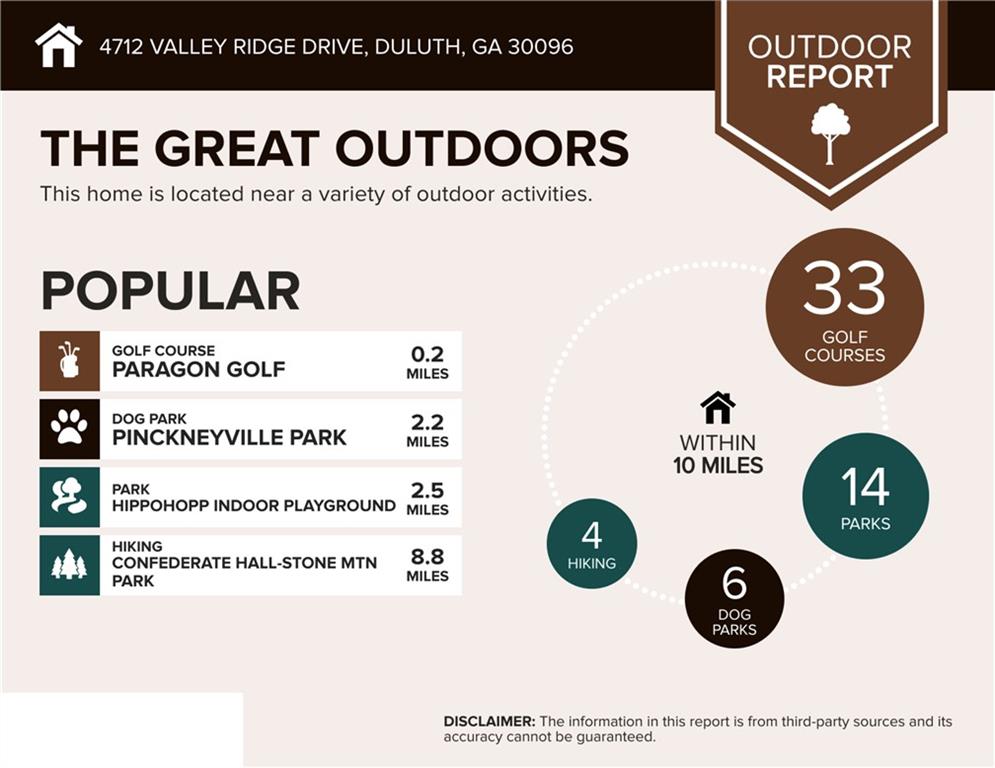 4712 Valley Ridge Drive