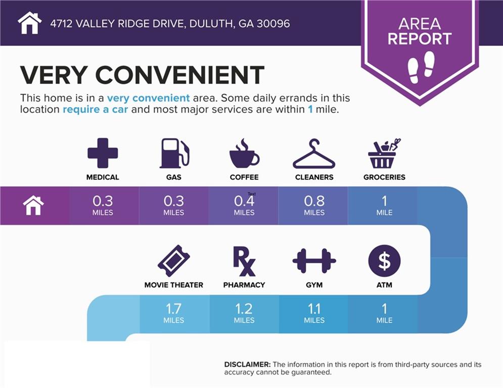 4712 Valley Ridge Drive