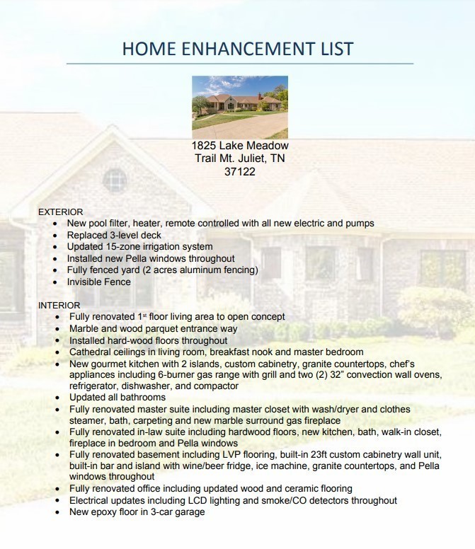 1825 Lake Meadow Trl