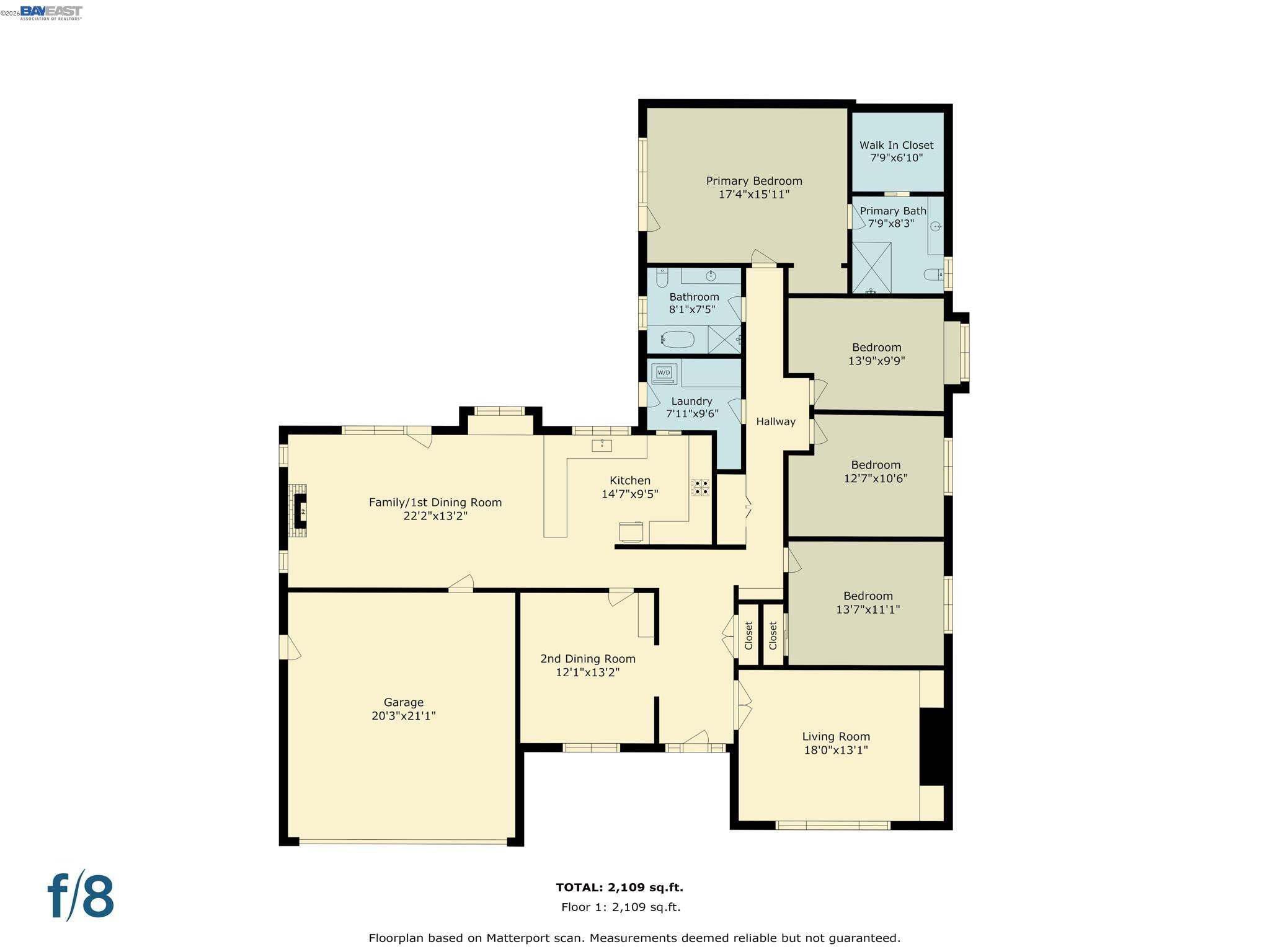 1712 Beachwood Way