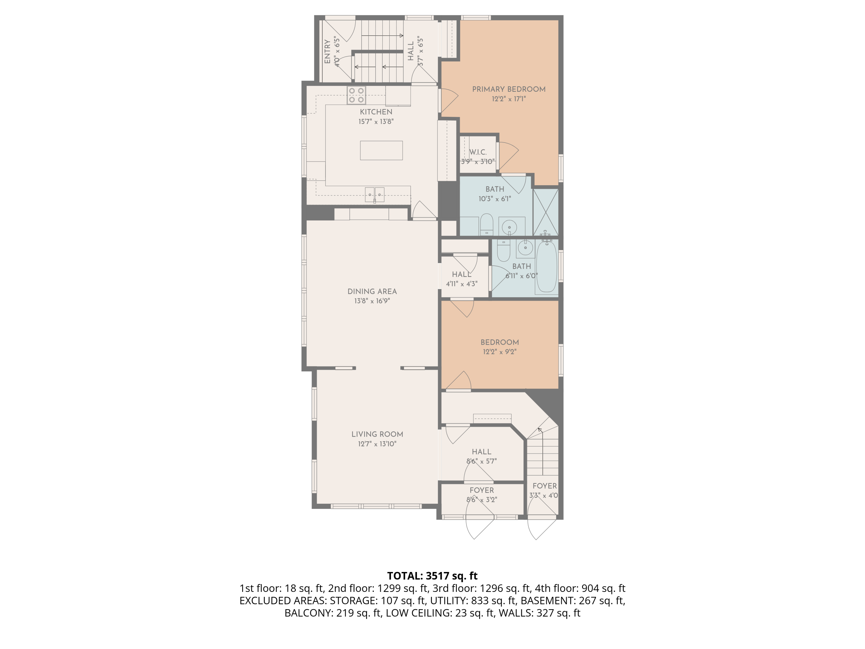 1723 E Ontario St, 1725