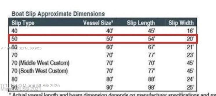 17211 Biscayne Blvd # 051