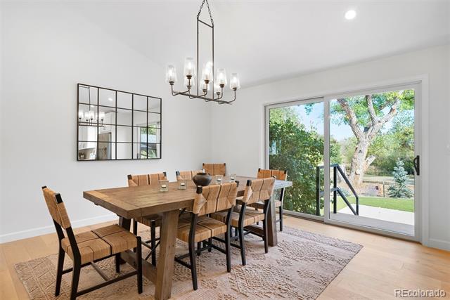 3815 Tapadero Drive