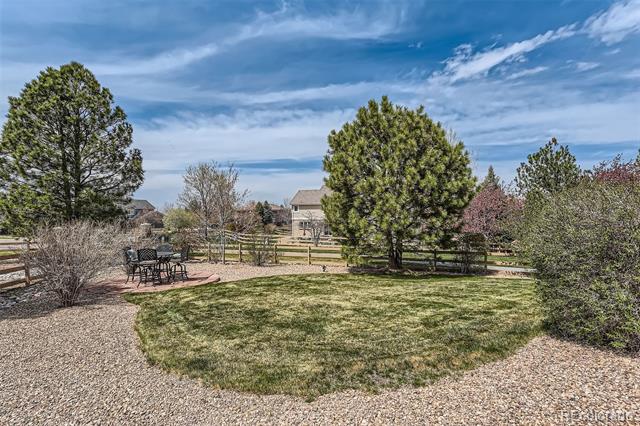 6013 S Kittredge Court