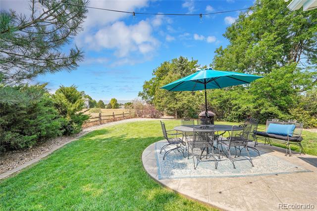2226 Thistle Ridge Circle