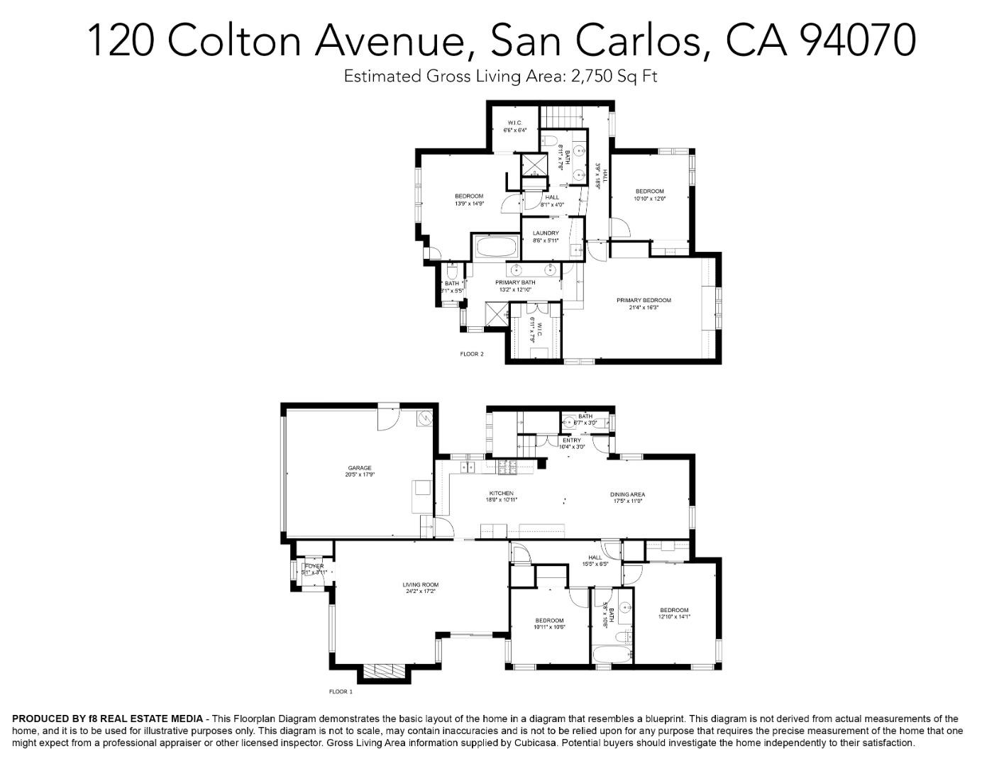 120 Colton AVE