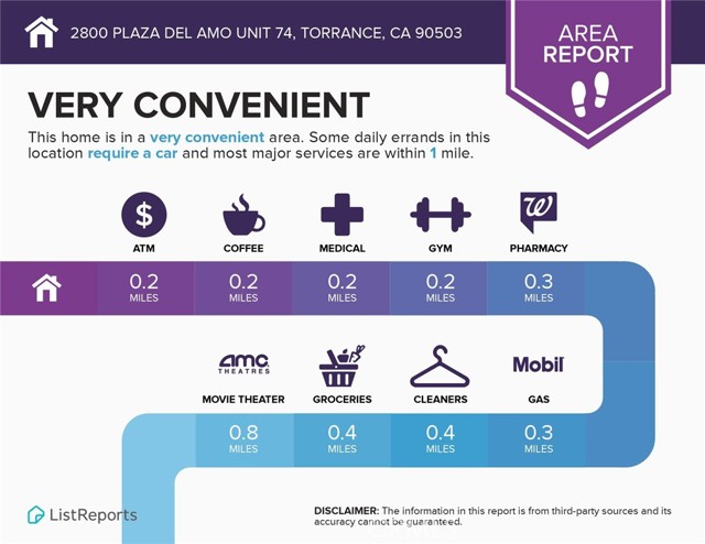 2800 Plaza Del Amo Unit: 74