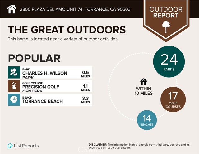 2800 Plaza Del Amo Unit: 74