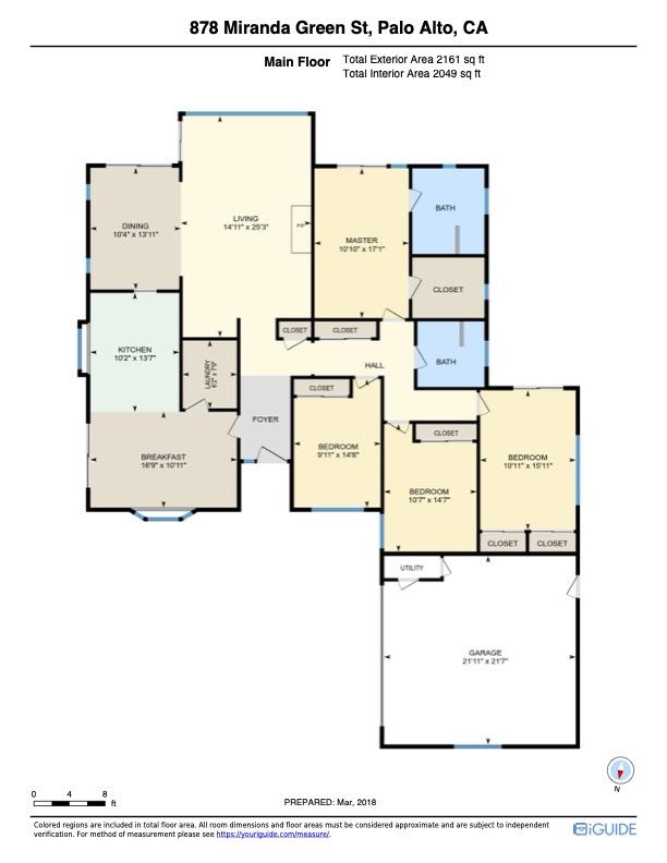 878 Miranda Green Street