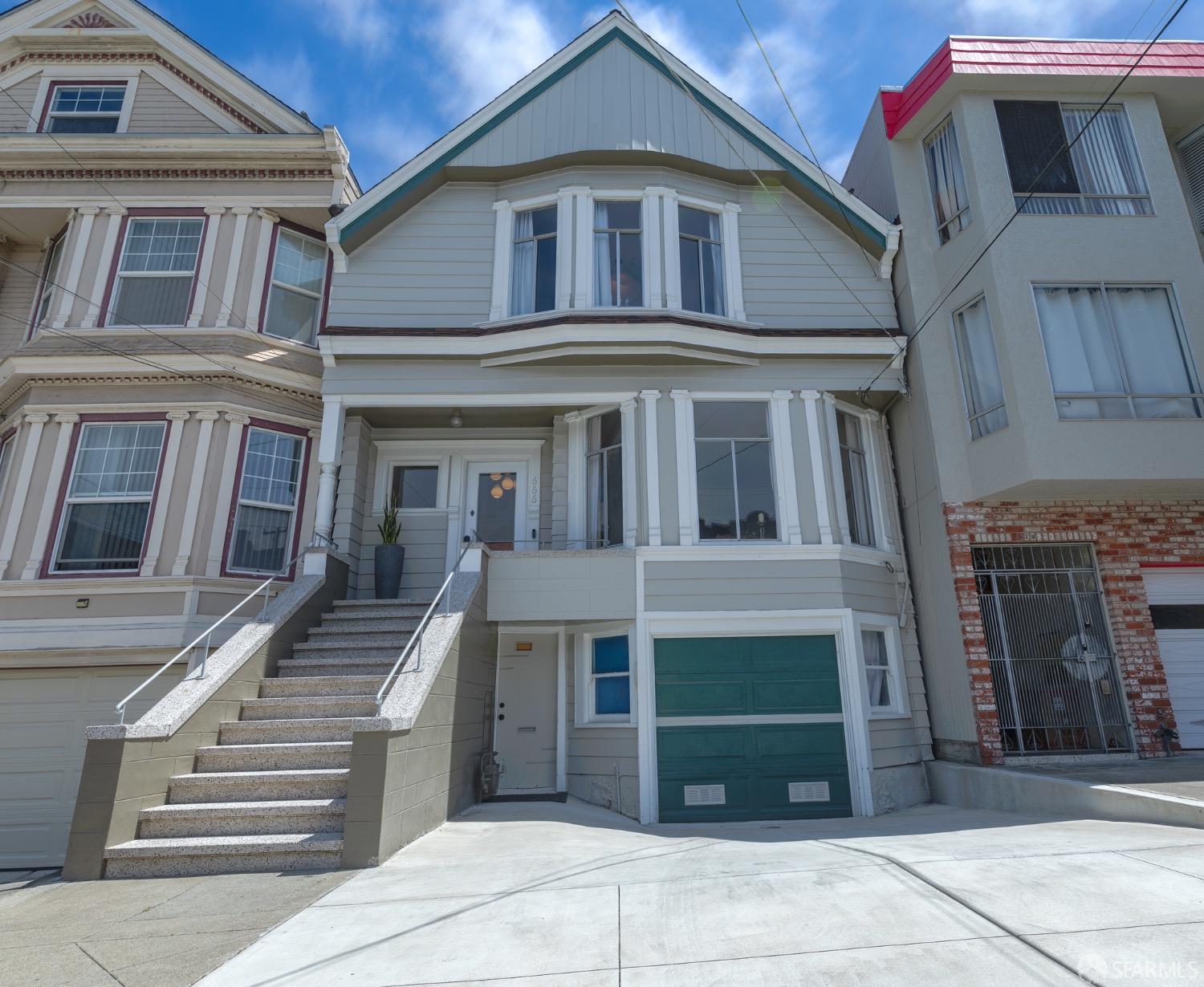 666 3rd Avenue